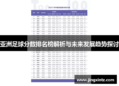 亚洲足球分数排名榜解析与未来发展趋势探讨