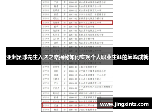 亚洲足球先生入选之路揭秘如何实现个人职业生涯的巅峰成就