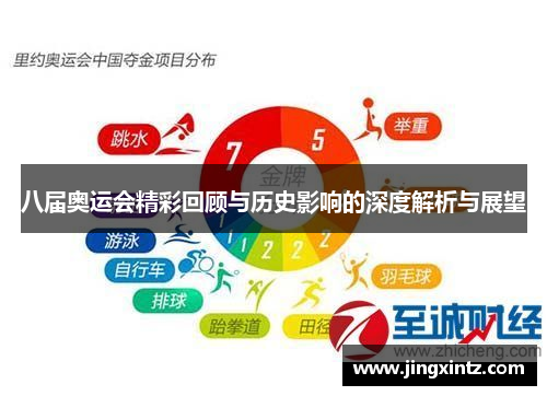 八届奥运会精彩回顾与历史影响的深度解析与展望