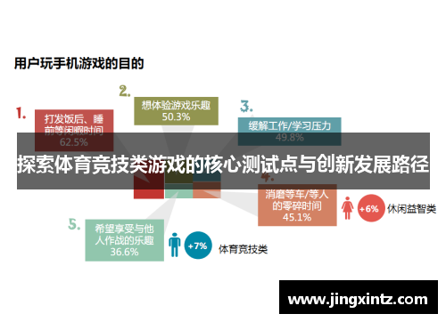 探索体育竞技类游戏的核心测试点与创新发展路径