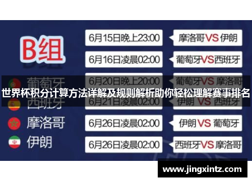 世界杯积分计算方法详解及规则解析助你轻松理解赛事排名