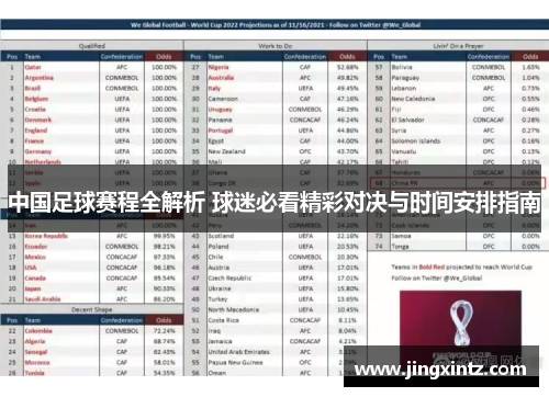 中国足球赛程全解析 球迷必看精彩对决与时间安排指南