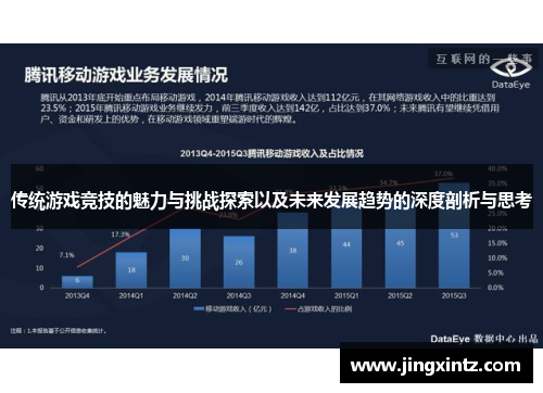 传统游戏竞技的魅力与挑战探索以及未来发展趋势的深度剖析与思考